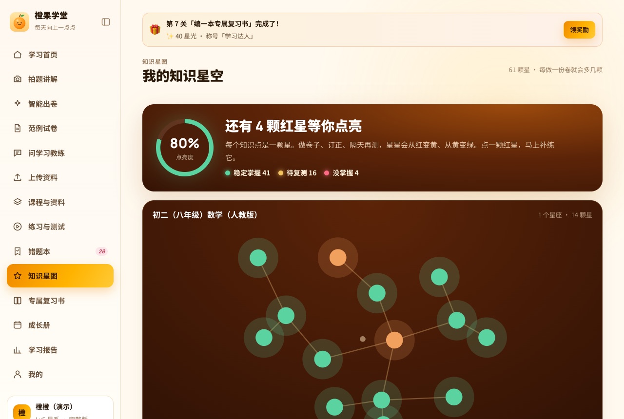 知识星图：点亮度 80%，稳定掌握 41、待复测 16、没掌握 4