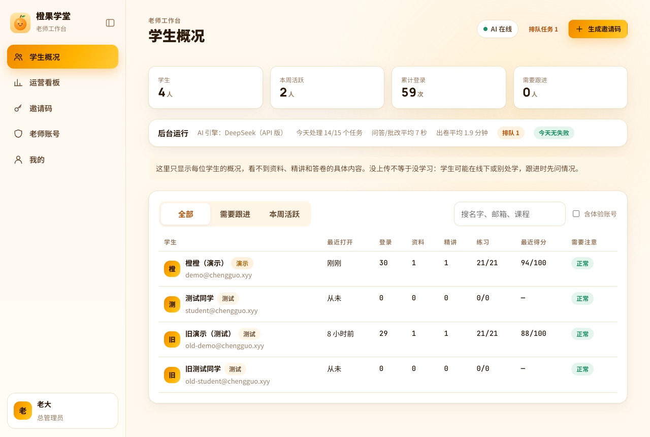 老师工作台学生概况：4 个学生，本周活跃 2 人